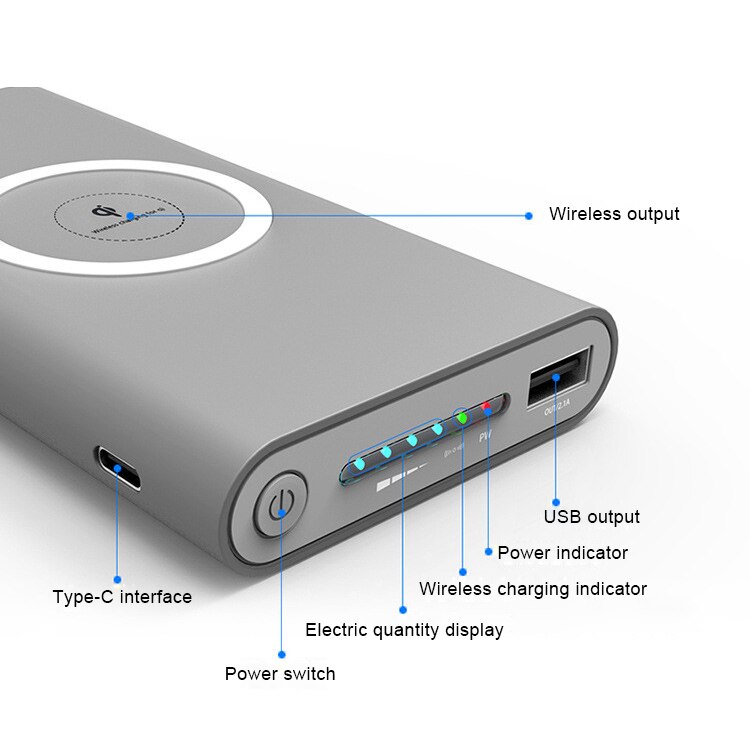 Qi Caricatore Senza Fili Banca di Potere 30000mAh Per Il IPhone X 8 Più di Samsung Nota 8 Veloce Caricatore Portatile Powerbank Mobile caricatore del telefono