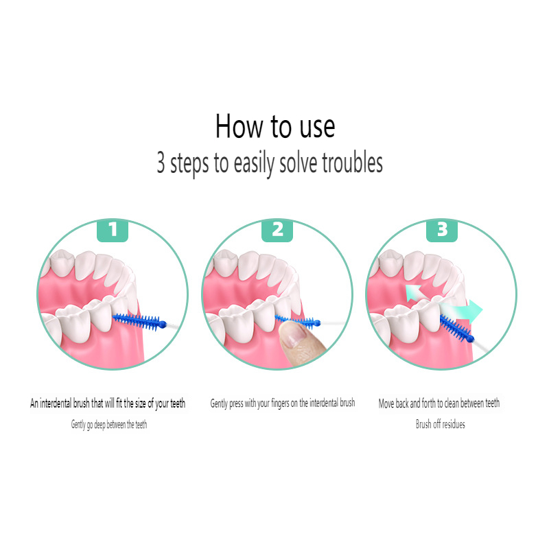 Brosse interdentaire en Silicone, 200 pièces/boîte, brosses de nettoyage dentaire Super douces, nettoyeur de dents, fil dentaire, cure-dents, outils de soins bucco-dentaires