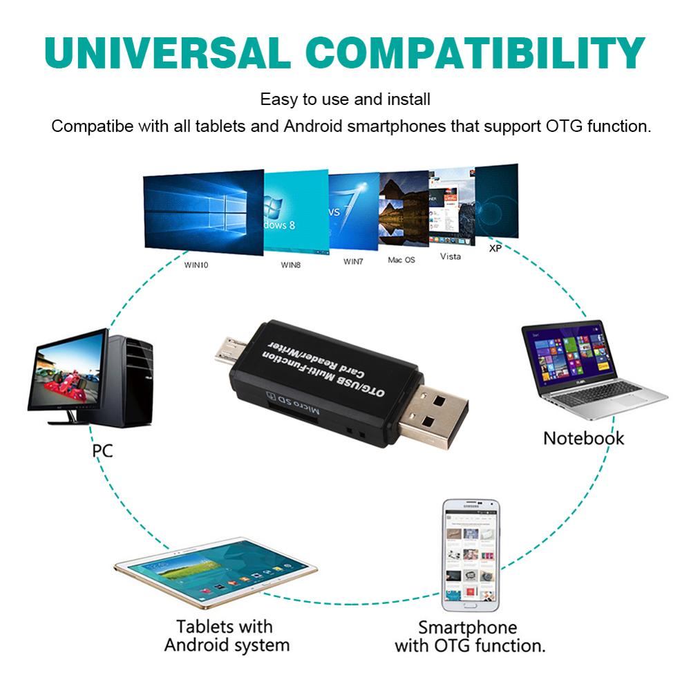 Neue Micro USB OTG zu USB 2.0 Adapter SD Micro SD Kartenleser mit Standard USB Männlichen & Micro USB stecker