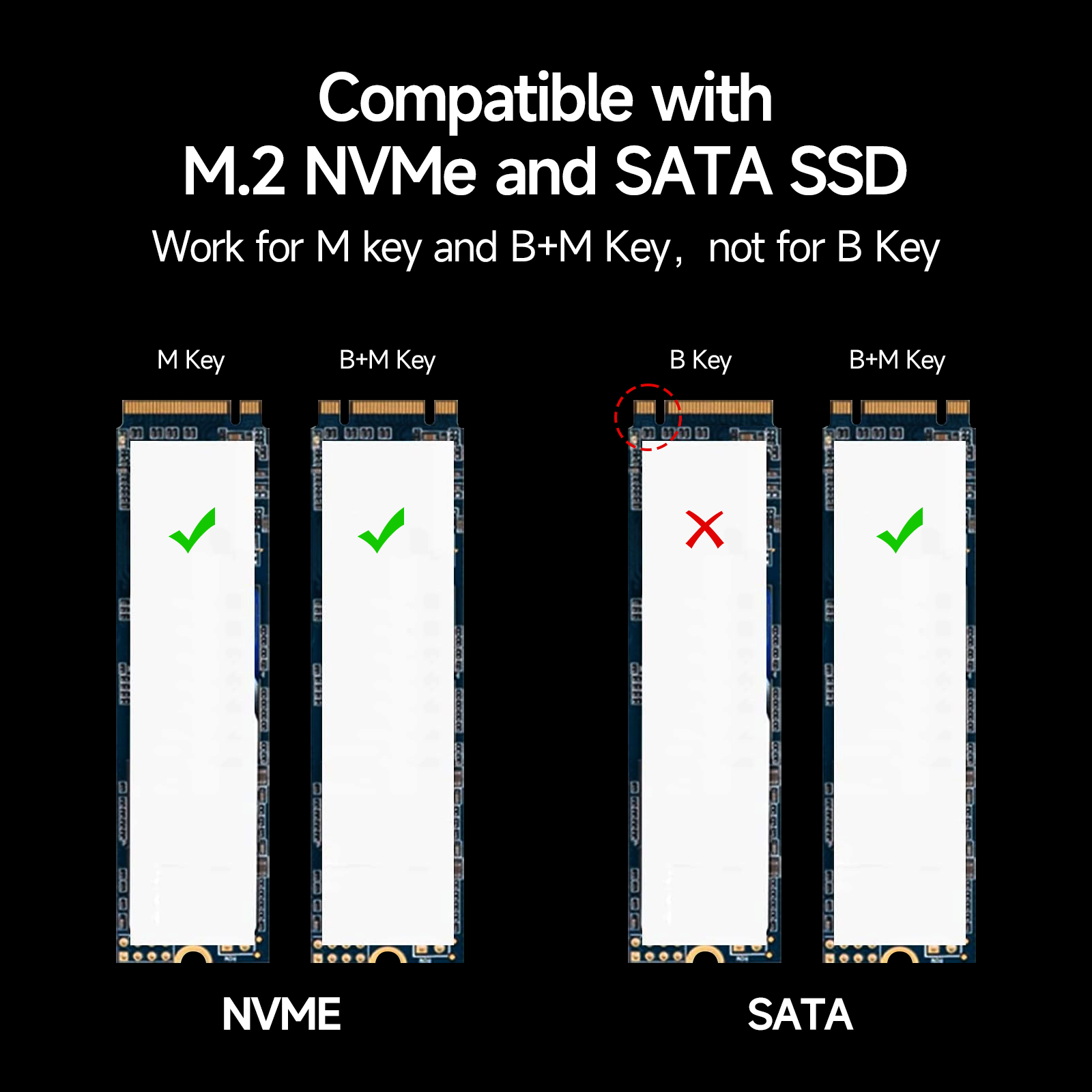 Fanxiang MD87 M.2 SSD Enclosure 10Gbps NVMe/NGFF-SATA Dual Protocol USB 3.2 Gen2 Type C Supports M/B+M Keys/2230/2242/2260/2280