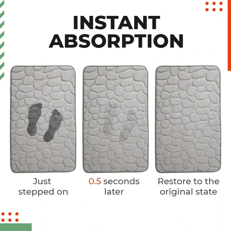 Bathroom Mats Super Absorbent Bath Mat Carpet Non-slip Floor Mat Comfortable and Resilient Modern Simple Door Decor Washable Rug