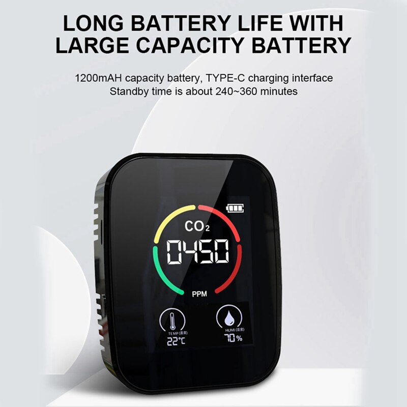 Air Monitor CO2 Monitor CO2 Meter Indoor Temperature and Relative Humidity Meter for Home Office