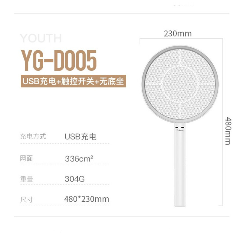 Layers mesh protection