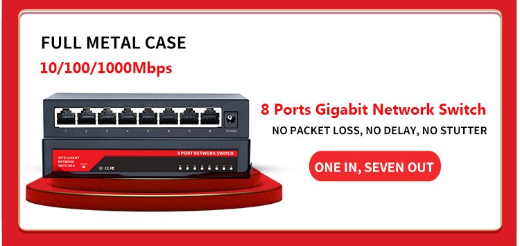 Intelligent Gigabit Network Switch 10/100/1000Mbps 8 Port RJ45 LAN Hub Fast Ethernet Switch Bandwidth 10G Full Duplex IEEE802.3u