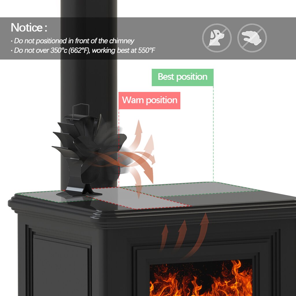 Heat Powered Stove Fan Fast Start Quiet Fireplace Fan for Home Large Room Fireplace Bedroom Indoor
