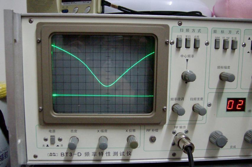 3MHz---1200MHz reflection bridge, standing wave bridge, directional Bridge