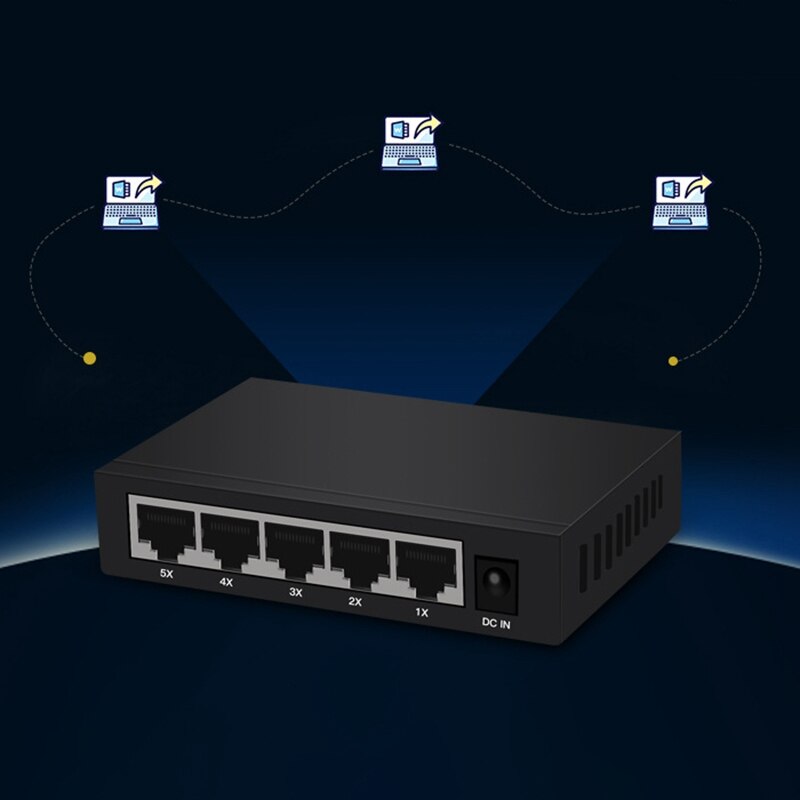 5-Port Gigabit Switch Ijzer Shell 1000M Netwerk Monitoring Techniek Ethernet Switch Enterprise-Level Switch Eu Plug