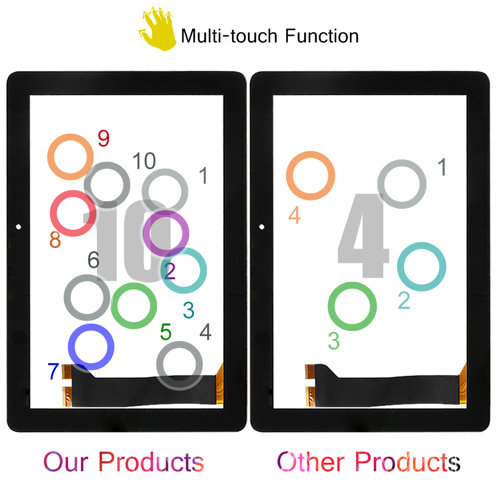 SRJTEK 10.1" For Asus MeMO Pad 10 ME102 Touch ME102A K00F Touch Screen Digitizer Glass Sensor Tablet PC