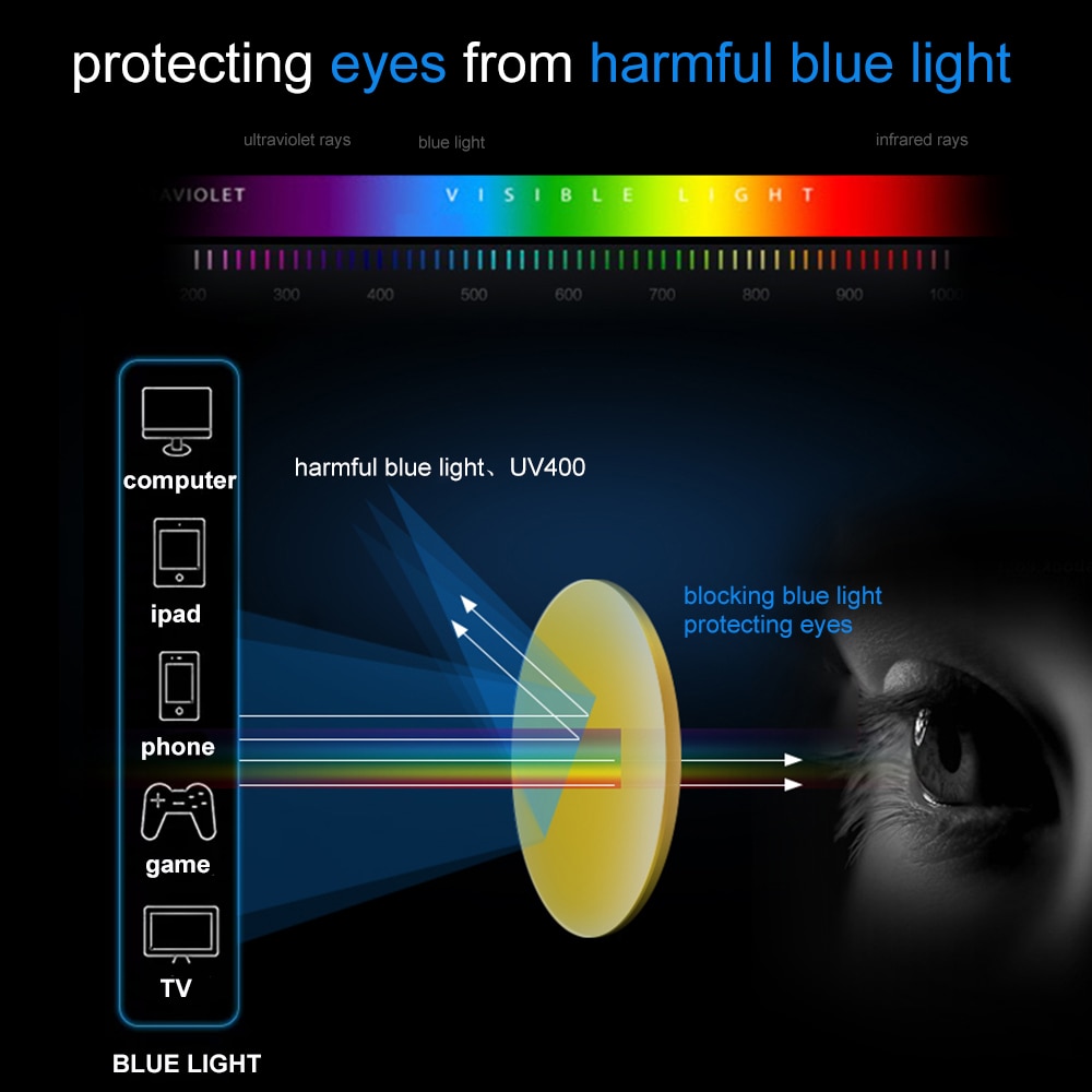 Kirka Kids Anti-blue Light Acetate Glasses Children Optical Eyeglasses Computer Frames Boys Girls Clear Lens Eywear