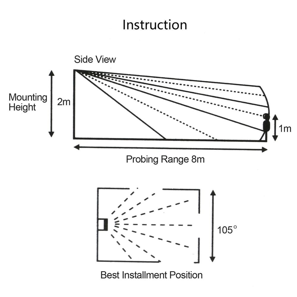 Wireless Motion Sensing Alarm Battery Powered Security for Garden Sheds Garage and Caravans