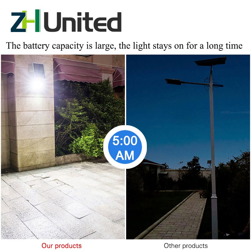 LED Solar Light 10000mAh IP67 Super Bright Solar Lamp Cell Large Battery Capacity Panel Outdoor For Garden With Rremote Control