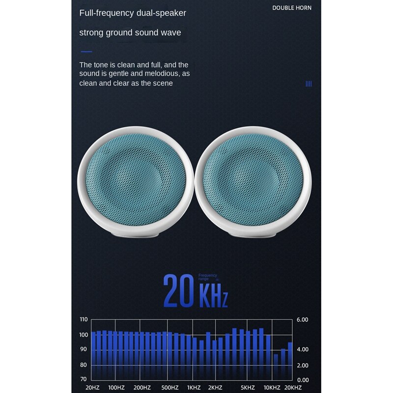 Computer Speakers Stereo 2.0 USB Powered 3.5Mm Auxiliary Multimedia Speakers PC Laptop Desktop Speakers