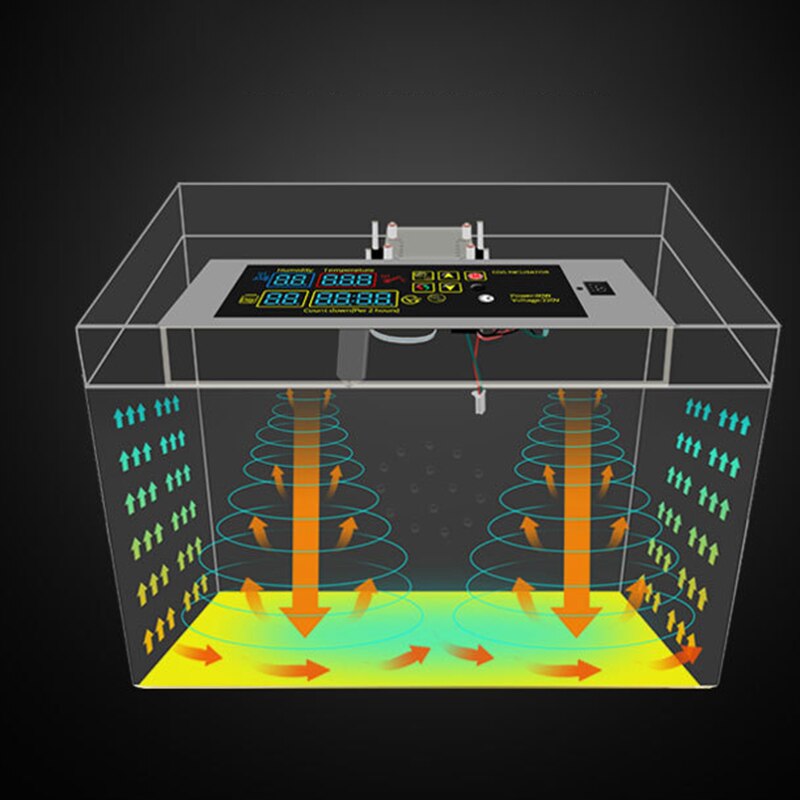 Exhaust Fan Button Switch with Motor Temperature Control Humidity Diaplay Hatching Incubator Controller Set Pet Supplies Poultry