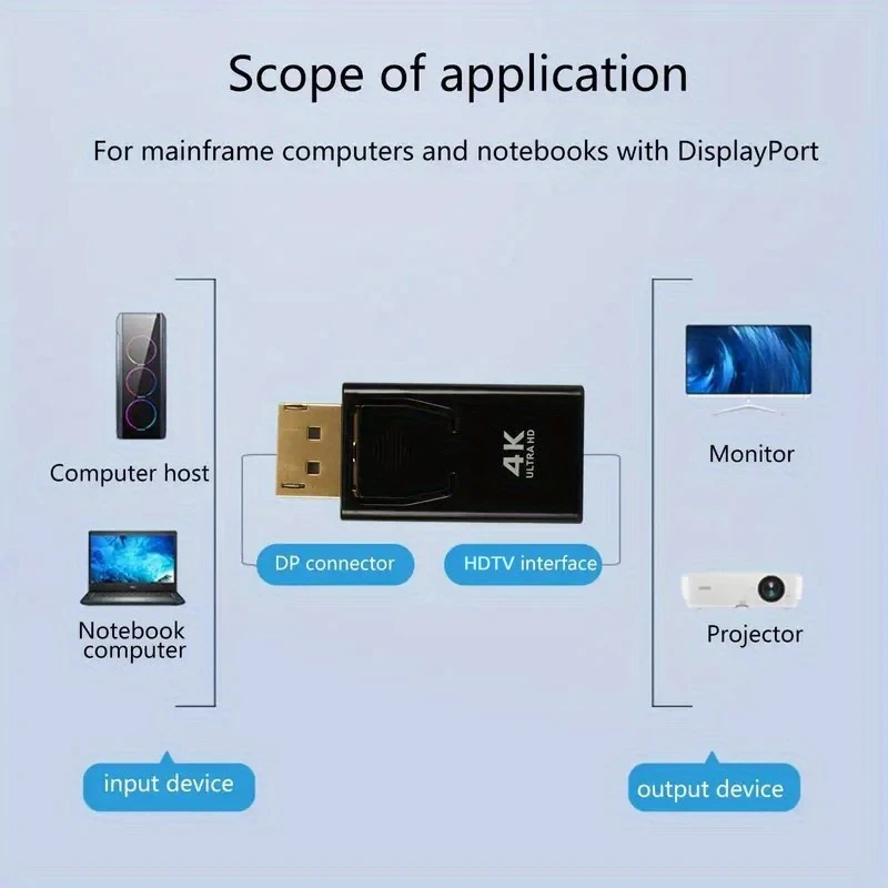 Xiaomi 4K DP DisplayPort zu HDMI-kompatibel Adapter Konverter Display Port DP zu HDMI-kompatibel HDTV Adapter video Audio Laptop