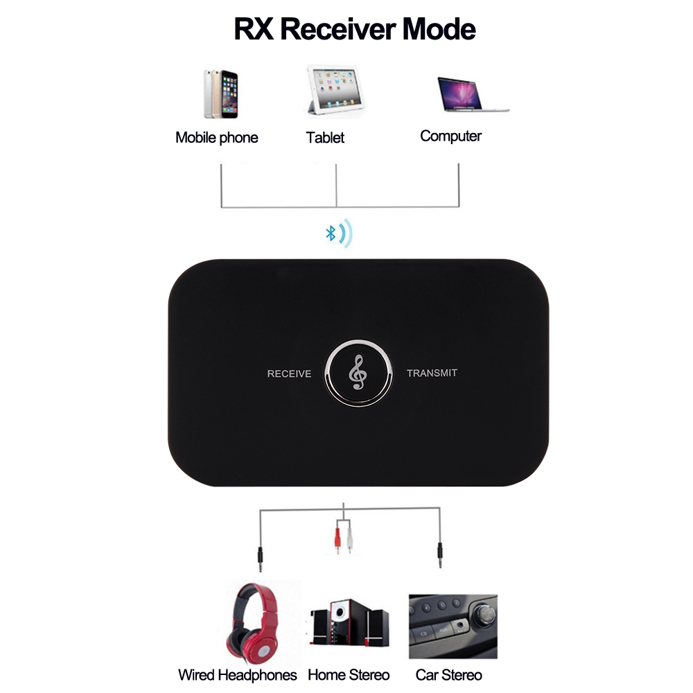 B6 Bluetooth-compatibele 5.0 AudioTransmitter Ontvanger 2 in 1 draadloze adapter USB Dongle 3,5 mm jack AUX RCA voor TV PC-hoofdtelefoon