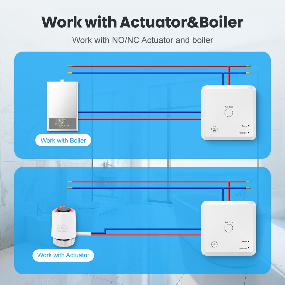 AVATTO Tuya RF Wireless WiFii Smart Thermostat Temperature Controller for Gas Boiler Water Heating Works with Alexa Google Home