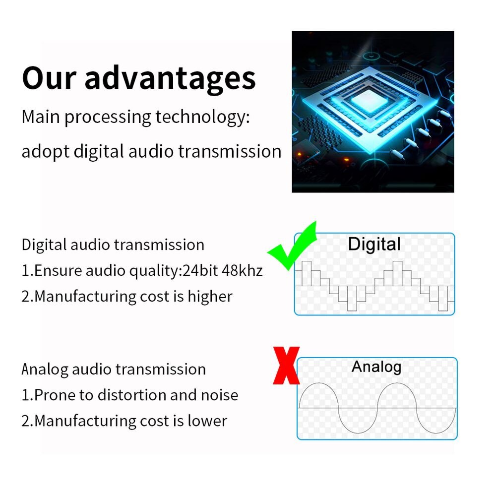 2 In 1 Audio Adapter Charging Earphone Cable For iPhone 11 12 Pro Max xXS Aux Jack Headset Lighting 3.5mm To Headphone Splitter