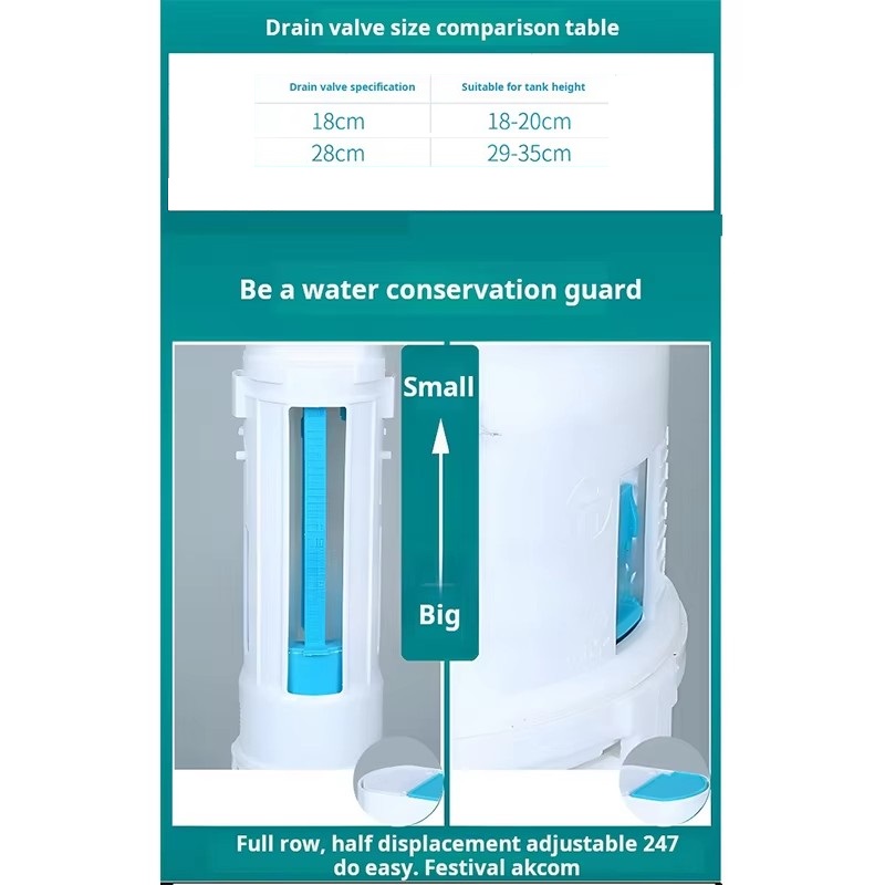 Flush Toilet Drain Valve Old Toilet Inlet and Outlet Valve Tank Button Fittings Spout Valve Button Complete Set