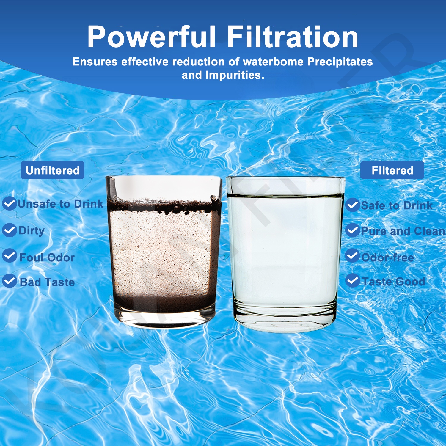 Ricambio acqua FPPWFU01, compatibile con EPPWFU01, PureAdvantage