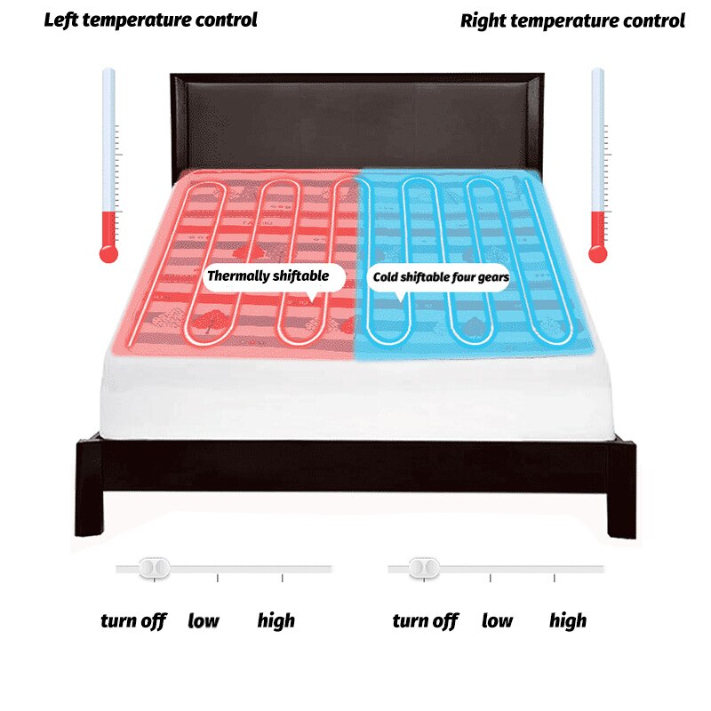 Elektrische deken dikkere verwarming dubbele lichaamswarmer 150*120cm verwarmde deken thermostaat elektrische verwarmingsdeken elektrische verwarming