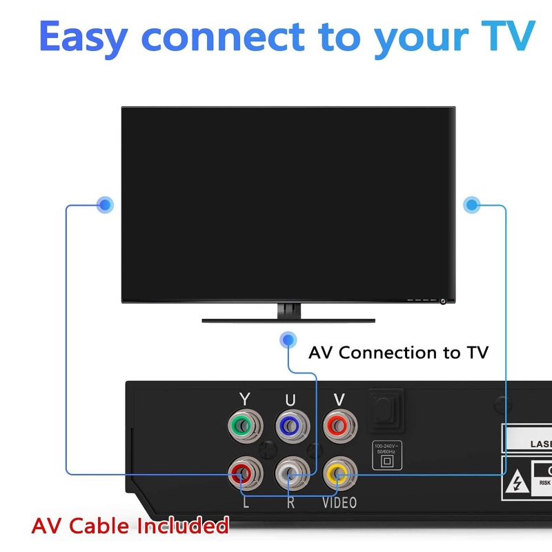 Dvd-spiller til tv, alle regionsfrie dvd-cd-spillere av-utgang innebygd kompis ntsc usb-inngang fjernkontroll