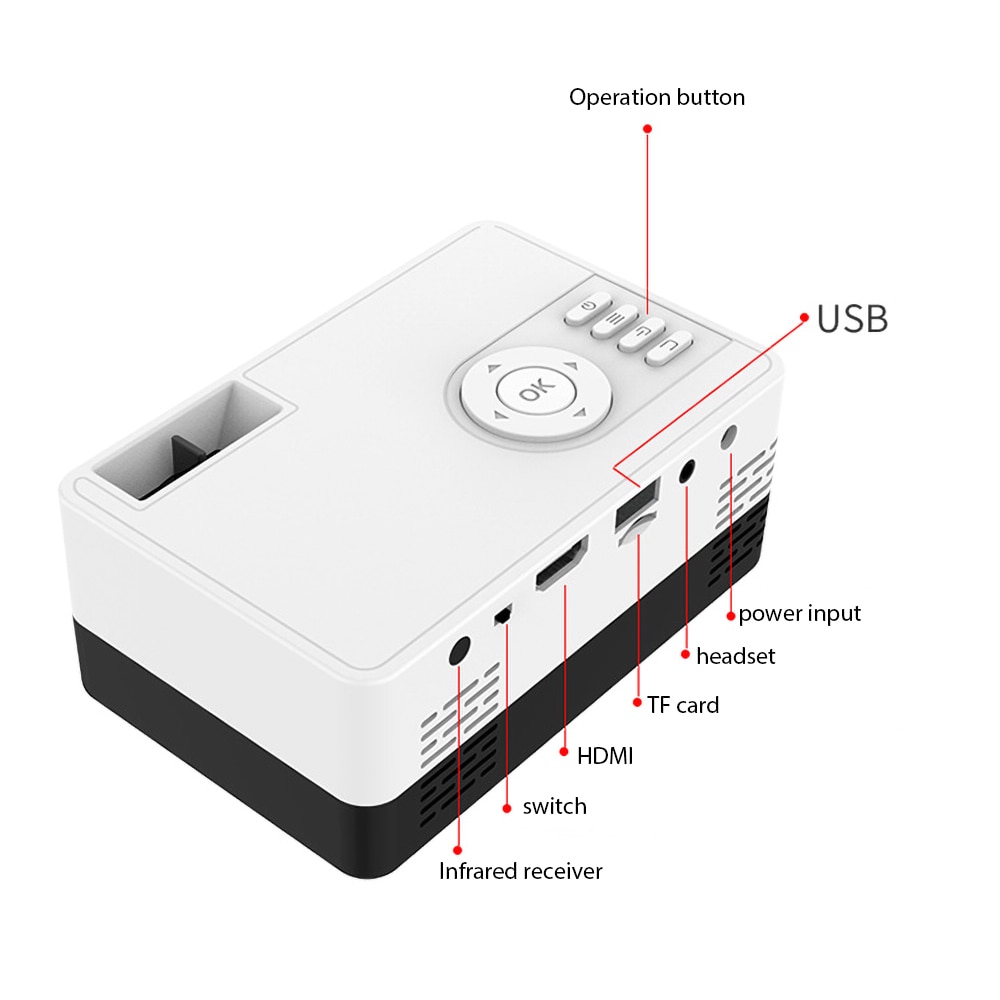 J15 Draagbare Mini Projector 1080P Ondersteuning 23 Talen Av Usb Sd Card Usb Mini Home Projector Draagbare Pocket beamer Pk J9