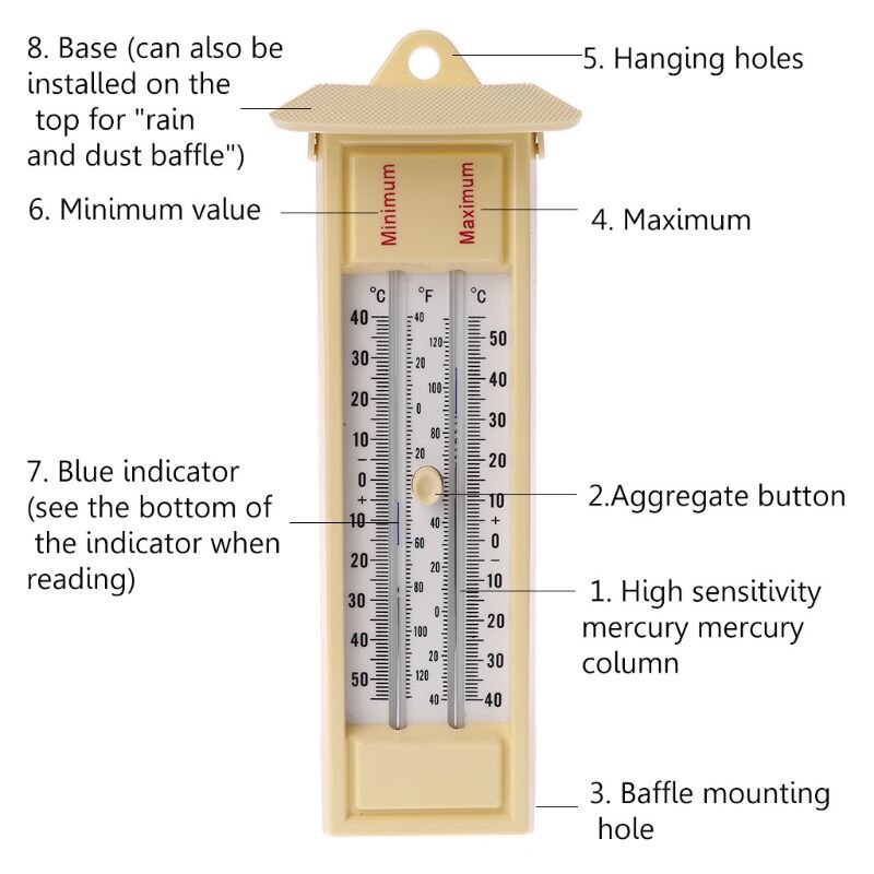 Maximum & Minimum Thermometer Indoor Outdoor Garden Greenhouse Wall Temperature Monitor -40 to 50 Celsius/ -40~+120 Fahrenheit