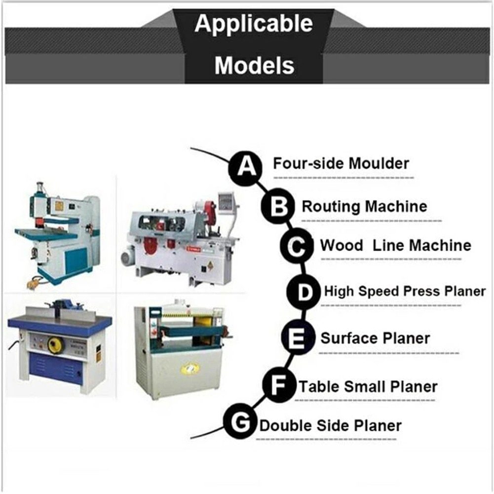 2Pcs Planer Blades 3*26.5*320mm Hss Planer Blades Replacement Woodworking Machinery Parts For DeWalt DW733