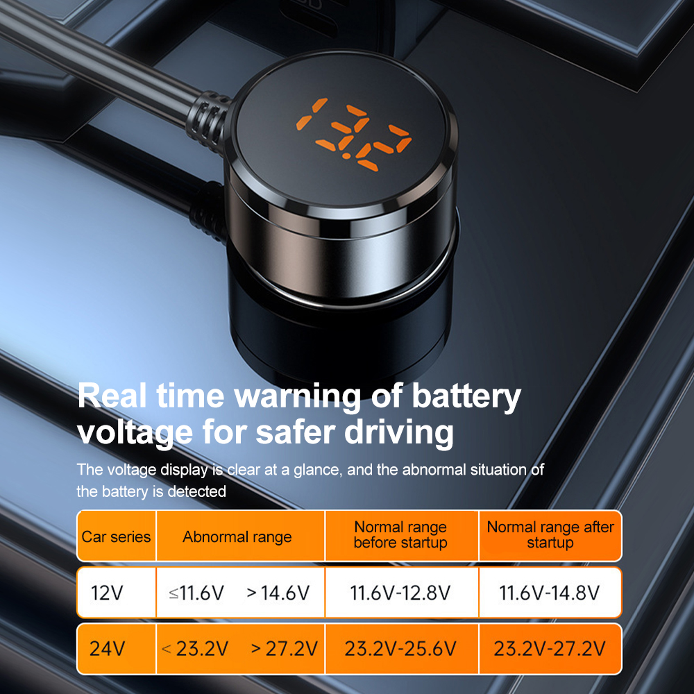 128W Autolader Splitter Multi Poorten PD30W QC3.0 Sigarettenaansteker Adapter Sigarettenaansteker Splitter met Schakelaar