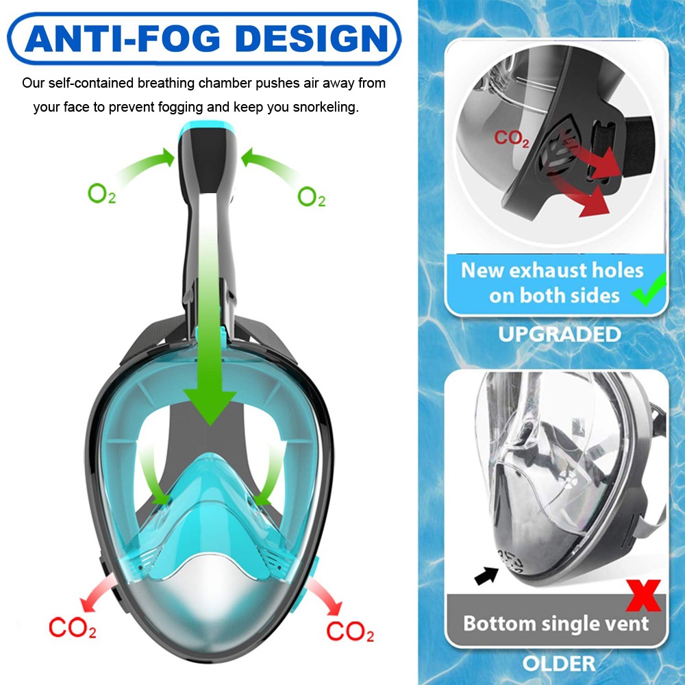 Helmask med snorkel, dykmask för vuxna och ungdomar, läckagefri, imfri, 180 ° panoramavy med kamerafäste, säker andning