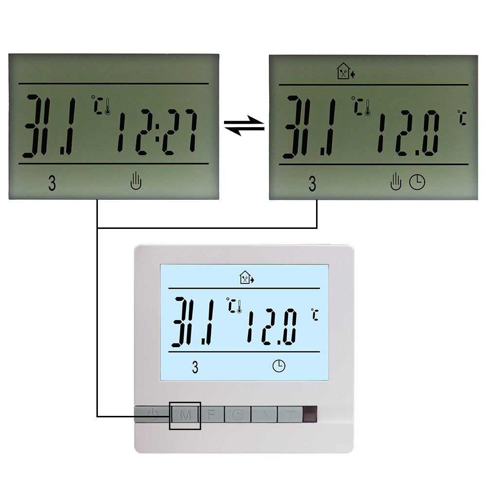 220V 16A Digitale Vloerverwarming Kamerthermostaat Lcd Programmeerbare Elektrische Voor Warme Vloer Temperatuur Controller