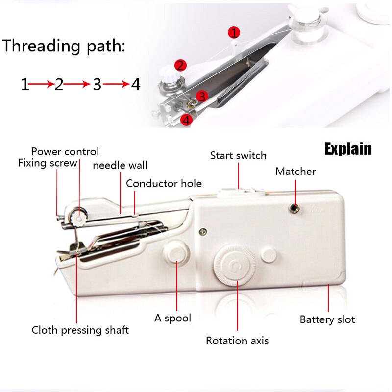 Mini Portable Handheld sewing machines Stitch Sew needlework Cordless Clothes Fabrics Electric Sewing Machine Stitch Set