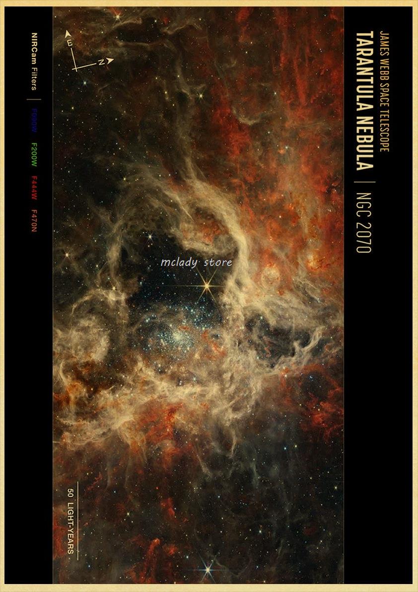 Plakater for verdensrommet stjernehimmelen rom galaksedekor solsystemet planet univers vintage kraftkunst veggmaleri: Marineblå / 12 x 16