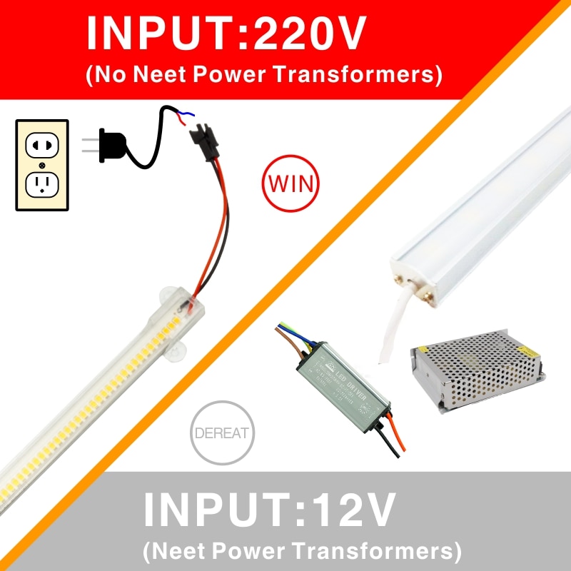 5Pcs Wall Corner LED Bar Light 72LEDs High Brightness LED Strip Clear Shell Milky White Shell 30cm 50cm LED Kitchen Lighting