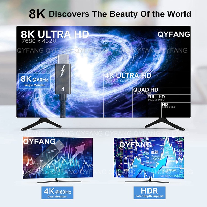 Thunderbolt 4 Cable USB C 40Gbps Cable 8K@60Hz Video PD100W Quick Charger for MacBook Pro Samsung M1 Thunderbolt 3/4 HUB Laptop