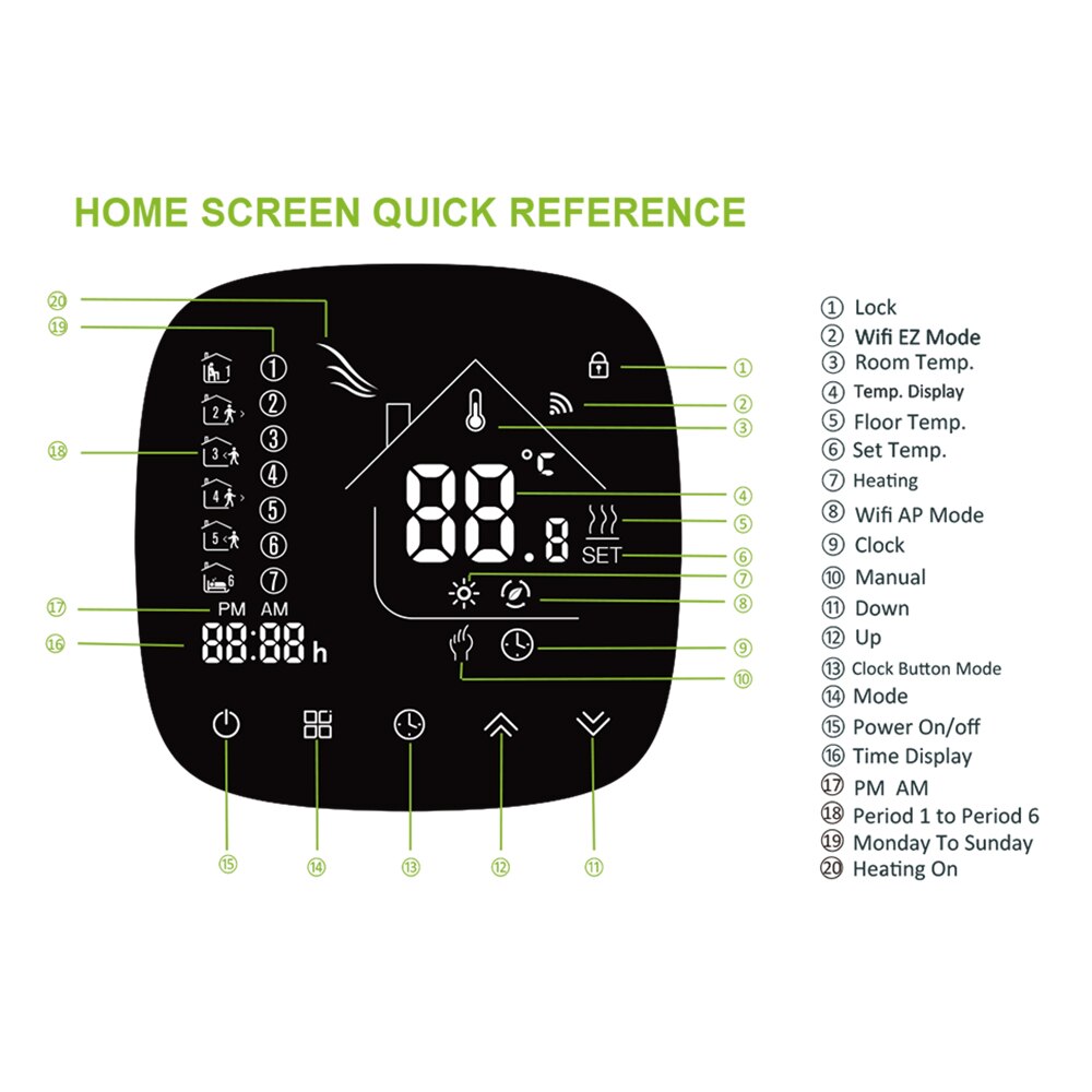 WiFi Smart Thermostat with Touchscreen LCD Display Electric/Water/Boiler 5A Temperature Controller Weekly Programmable