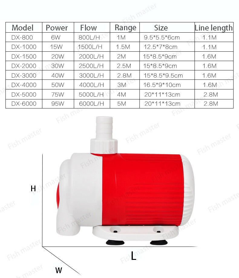 Aquarium Frequentie Conversie Waterpomp Dompelpomp Ultra-Stille Pompen Vis Vijver Bodem Zuig Aquarium Circulerende Filter P