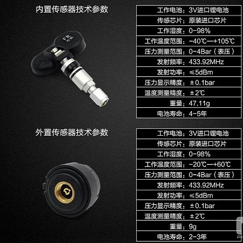 USB Android TPMS Tire Pressure Monitoring System Display Alarm System 5V Internal Sensors Android Navigation Car Radio 4 Sensors