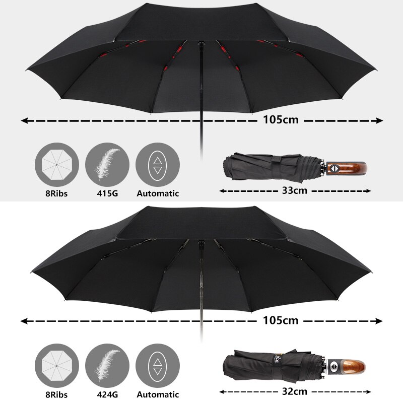 RST classique style anglais parapluie hommes automatique fort résistant au vent 3 fois parapluie pluie femmes affaires mâle Parasol