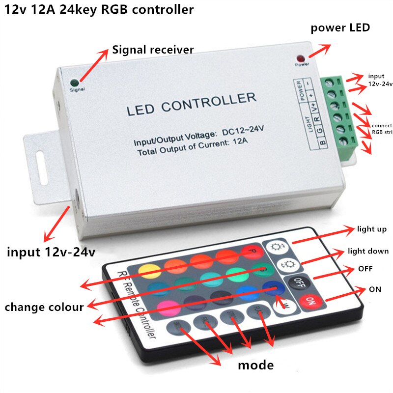 Dc 12v rf fjernbetjening led lys controller dimmer til smd 3528 5050 2835 3014 led rgb farve strip lys: 1 stk 12a 24 nøgle