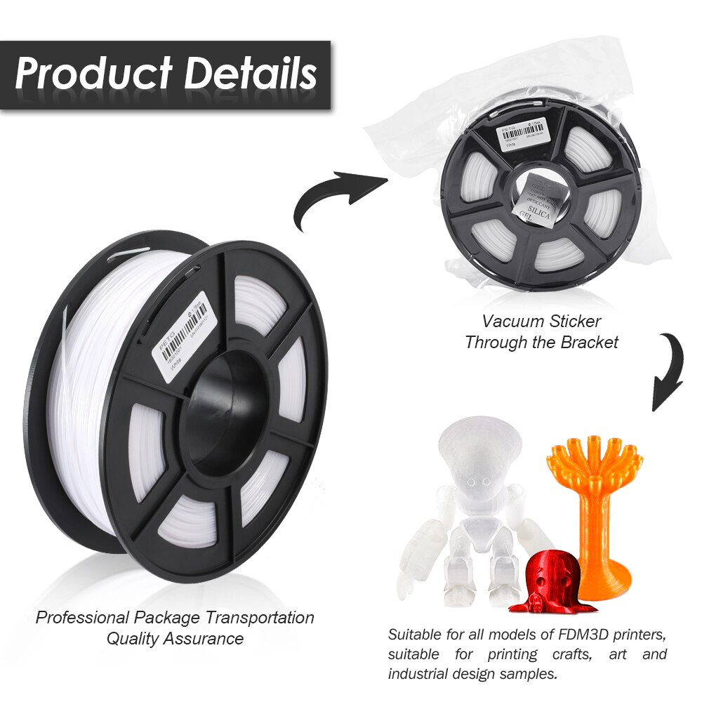 PETG SUNLU filamento per stampante 3D bobina trasparente filamento Petg 1kg 7 colori campione per materiali di stampa 3D