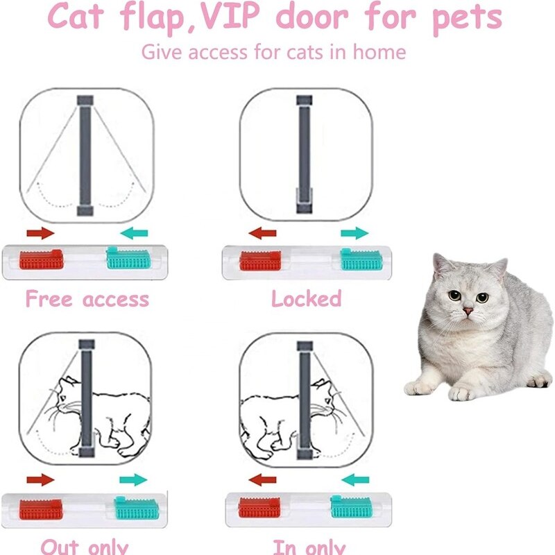 Cat Door 4 Way Locking Cat Flap Door for Interior Exterior Weatherproof Pet Doors Security Lock Flap Doggy Door for Dog Kitten