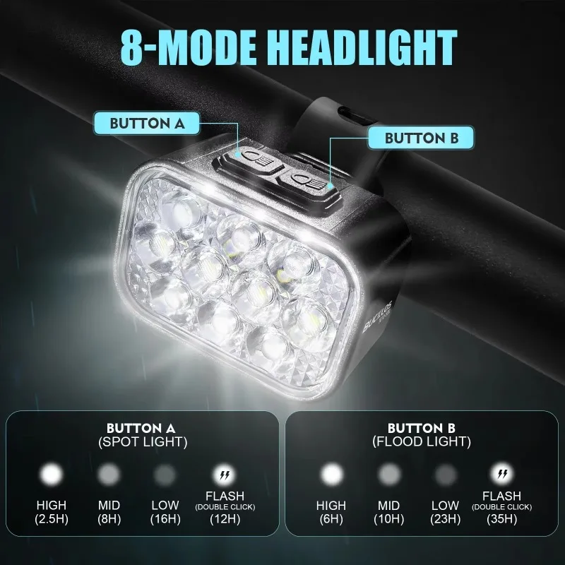 Bucklos luz de bicicleta 1100mah led lâmpada à prova dwaterproof água usb recarregável mtb estrada lanternas traseiras ultraleve para peças da bicicleta