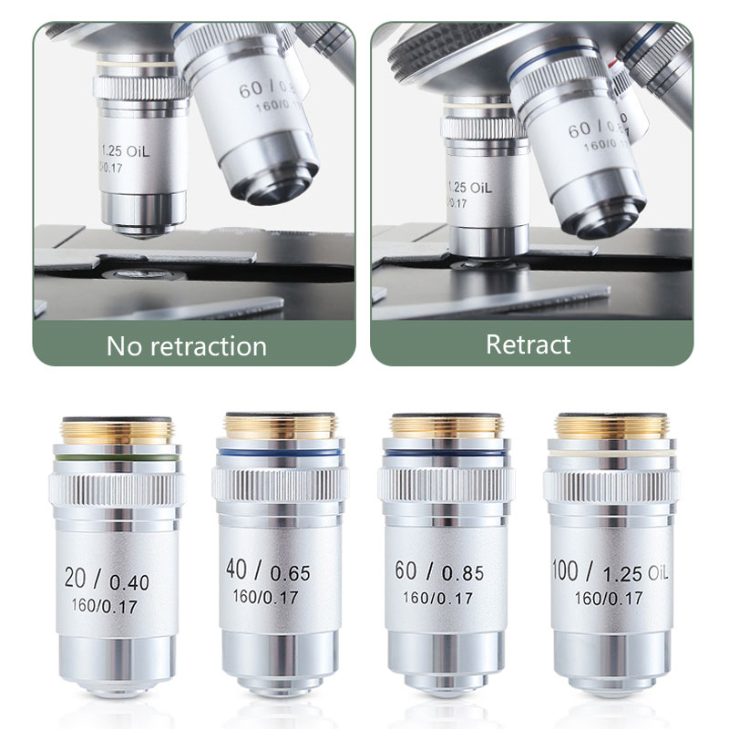 4X 10X 20X 40X 60X 100X Microscope Objective Lens Achromatic Objective Laboratory Biological Microscope parts
