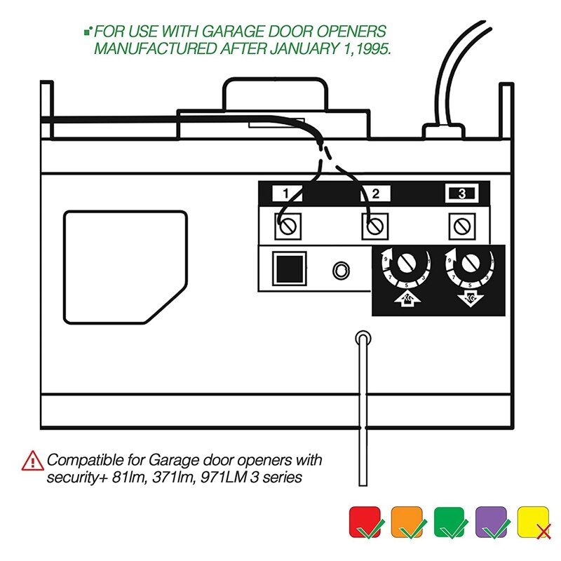 -Multi-Function Control Panel Replacement Panel Wall Keypad Button for 78LM 81LM 371LM 971LM Garage Door Opener