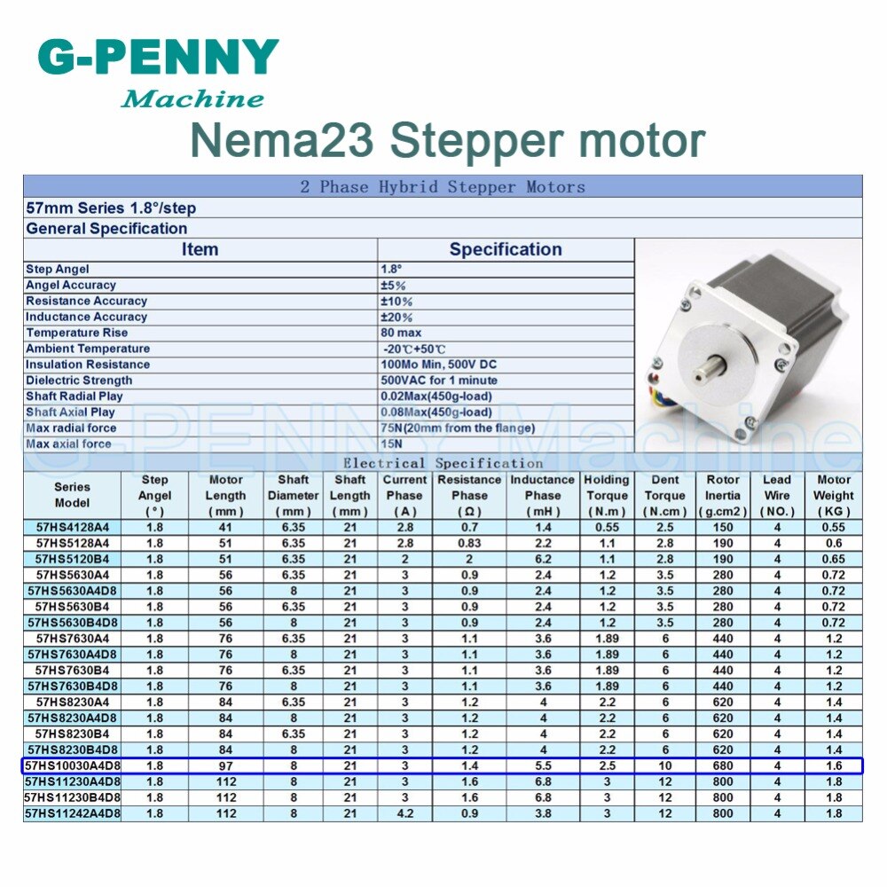 NEMA23 stepper motor 57 X 100mm 3A 2.5N.m CNC stepping motor 357Oz-in 8mm shaft for engraving machine for 3D printer