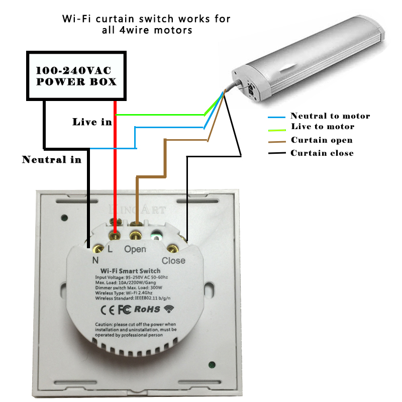 Smart Switch Controller WiFi Elektrische Touch Jaloezieën Gordijn Switch 3 Gang EU Standaard Ewelink APP Voice Control door Alexa Echo