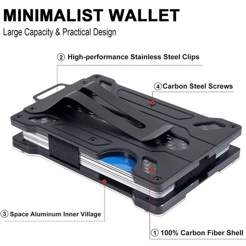 Pince à billets pour carte de crédit en métal et aluminium ultra-mince à la avec porte-carte portefeuille durable en fibre de carbone pour carte d'identité transparente