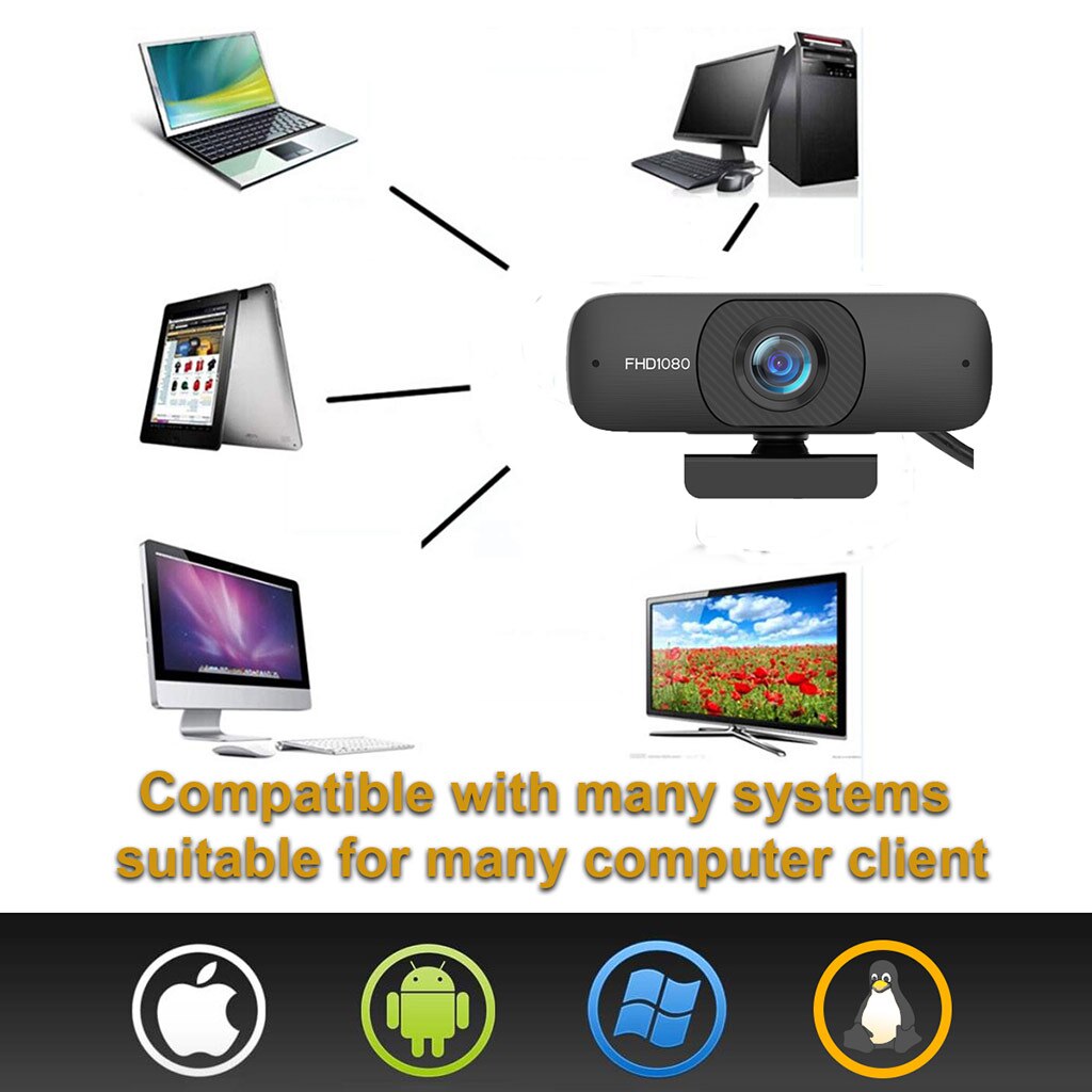 1080P/2K 90 ° Groothoek Webcam Met Mic &amp; Privacy Cover Gratis Drive Autofocus Computer camera Voor Videobellen &amp; Opname