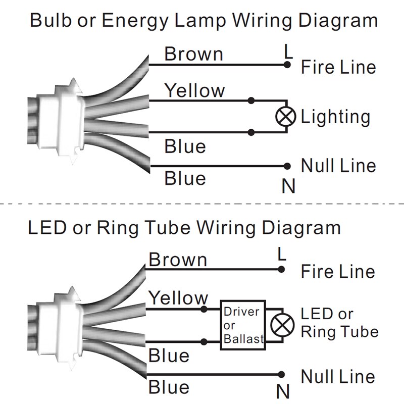 2 x 25mm LED PIR Detector Infrared Motion Sensor Switch w/Time Delay Adjustable